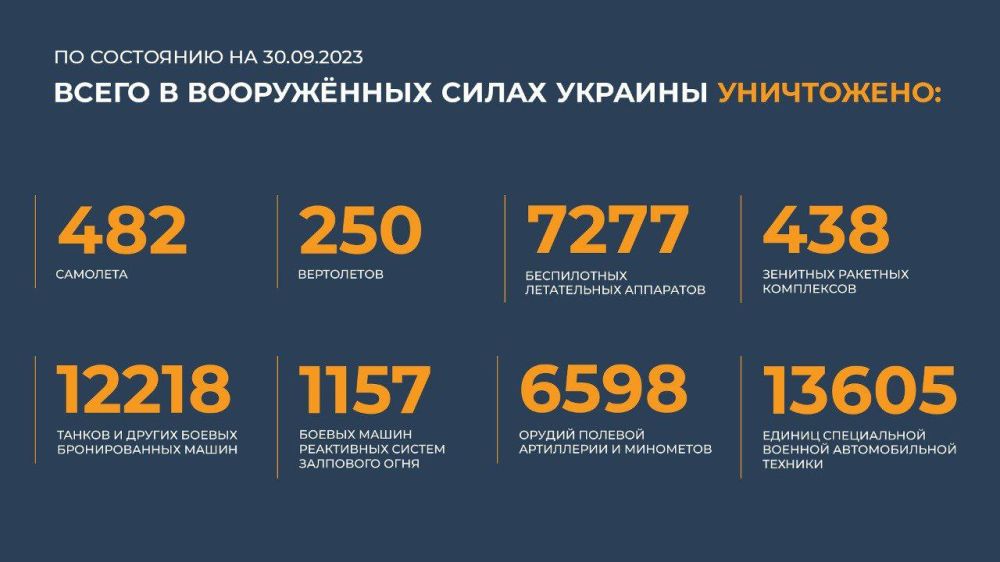 �� �������� ����������� ������������� ���������� ������ �������� ���� ���� ���������� ������������� � ������� �.�. ���������, ��������, ������� � ����� ���