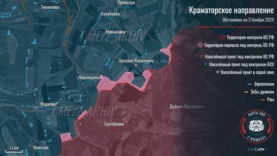 1. ����������� �� �� �� ������������ �����������