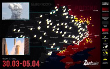 ����� ��� ��� ������ ����� �� ���������� �������� � �������� ������ Readovka �� ��������� ������