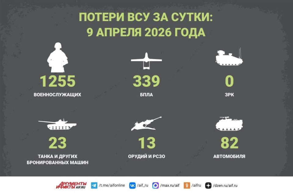 � ���� �� �����. ������ ������ � ������: ������� �������� ����� ��������