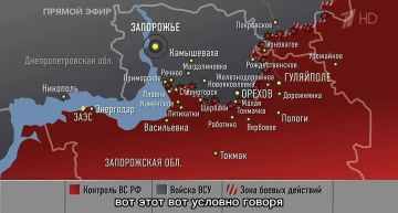 ������ ���������: �������� ������: ���������� ������, ����� ��������