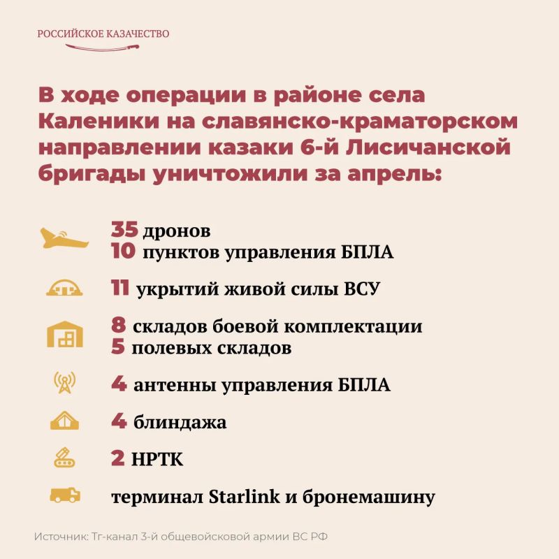 � ���� ����������� ������� �������� � ������ ����������� ������ �������� ��� �������� ������� � ������ ��������� ��������� 6-� ��������� ����������� �������������� ����������� ������� ������� ����� �.�.�������. � �����������...