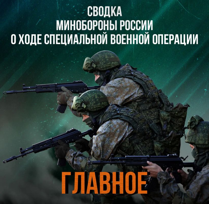 ���������� ������: ������ ������������ ������� ���������� ��������� � ���� ���������� ����������� ������� �������� �� ��������� �� 27 ������ 2026 �