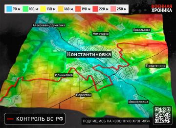 ���������� ������� ���������� ����������� ���� � ���������� �� ���� ����, ��� ����� ����� ���� ���� �� �� ����� ���� 2026 ����