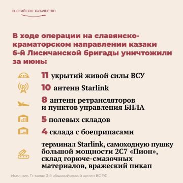 В зоне специальной военной операции в районе населенного пункта Николаевка ДНР активное участие в боевых действиях принимает 6-я отдельная гвардейская мотострелковая Лисичанская казачья бригада имени М.И.Платова